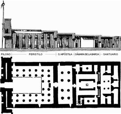 HISTORIA DEL ARTE temas imágenes y comentario TEMPLO DE LUXOR