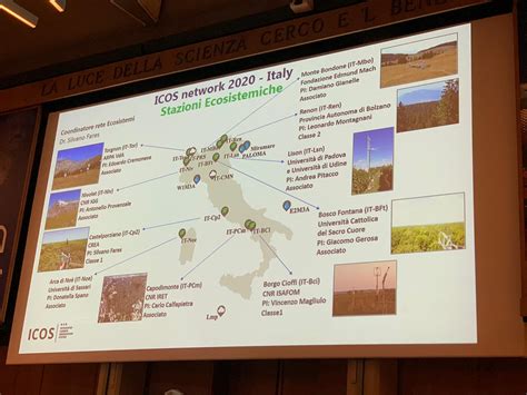 La Scienza Italiana Allavanguardia Sulla Via Della Neutralità Climatica Icos Italy