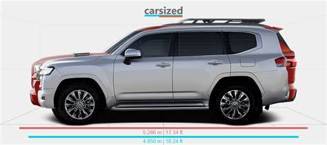 Dimensions Toyota Land Cruiser Present Vs Toyota Sequoia