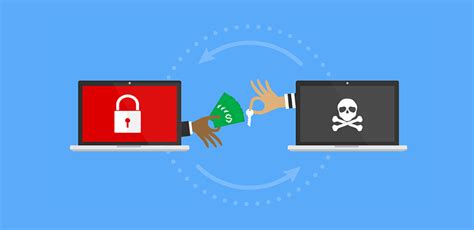 Ransomware As A Service Tout Connaître Openhost