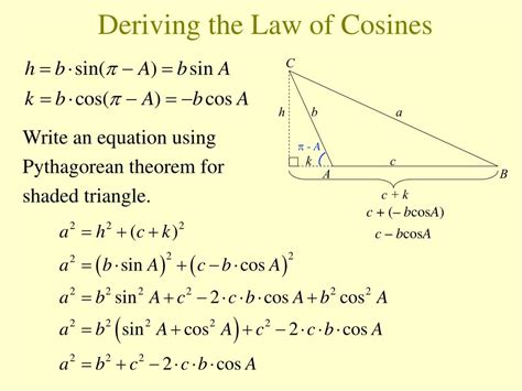 Cosine Formula Explanation Definition And Solved Examples 60 Off