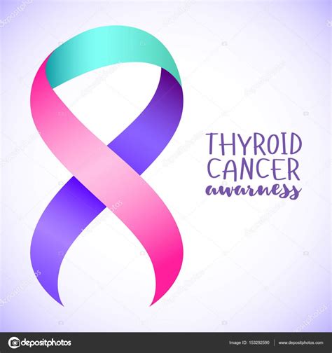 Thyroid cancer ribbon vector illustration Stock Vector Image by ...