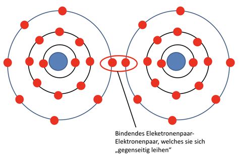 Elektronenpaarbindung Atombindung Die Nawi Homepage