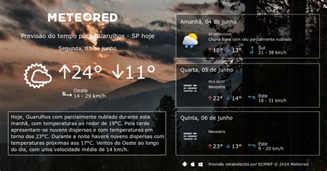 Previsão do tempo para Guarulhos SP amanhã tempo Meteored