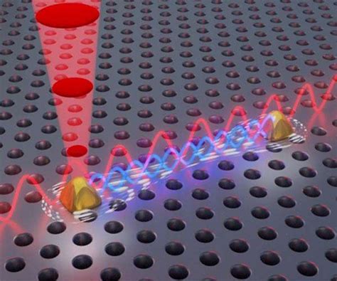 Danish Quantum Physicists Make Nanoscopic Advance Of Colossal Significance