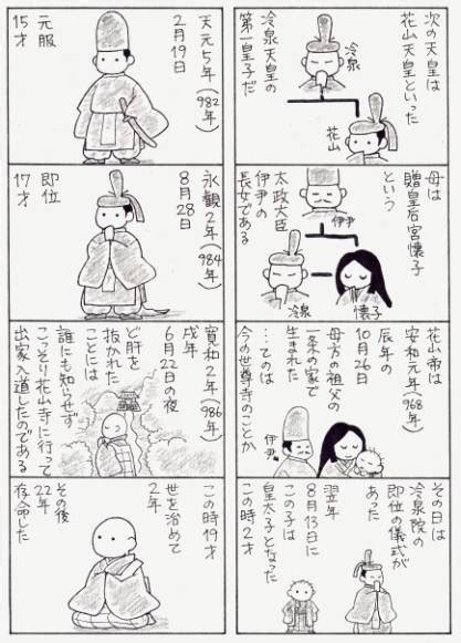 花山天皇 高校古文こういう話