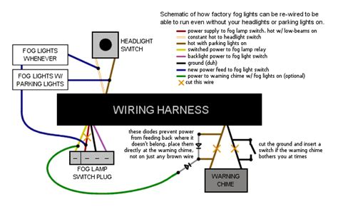 Wiring Diagram For Fog Lights Wiring Diagram