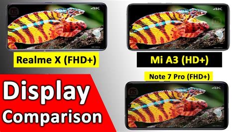 Hd Vs Fhd Ips Vs Super Amoled Redmi Note Pro Vs Mi A Vs Realme