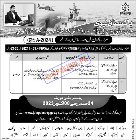 Join Pak Navy As Civilian Officer Jobs 2023 Pk