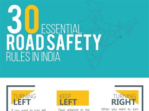 30 Essential Road Safety Rules In India Infographic