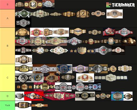 Wrestling Championship Belts 2024 Wwe Aew Tna Njpw Nwa Tier List Community Rankings