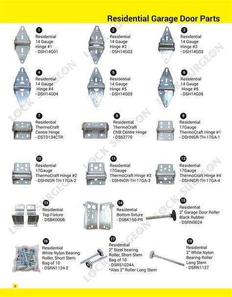 Lock Surgeon Garage Door Parts Springs Hinges