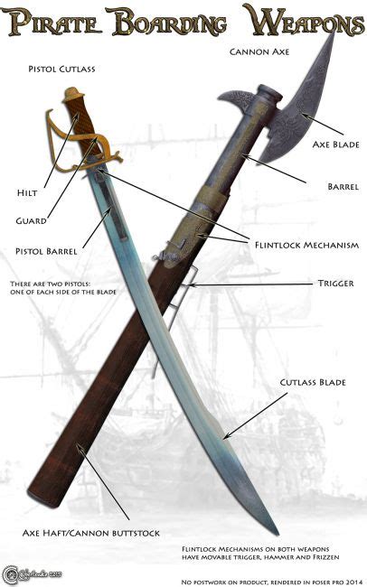 Pirate Boarding Weapons Accessories For Poser And Daz Studio