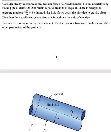 SOLVED Consider Steady Incompressible Laminar Flow Of A Newtonian