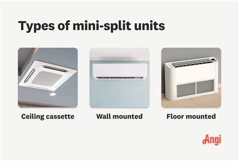 Advantages And Disadvantages Of Ductless Mini Split Systems In Your Home Angi