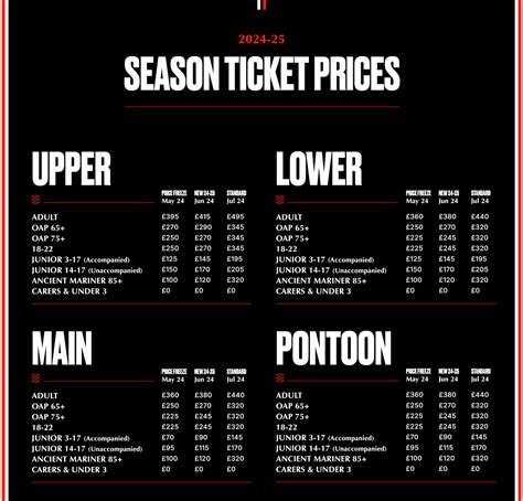 2024 25 Season Tickets One Week To Go Grimsby Town Football Club