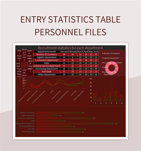 Entry Statistics Table Personnel Files Excel Template And Google Sheets