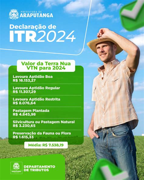 VALOR DA TERRA NUA VTN 2024 DE ARAPUTANGA MT Prefeitura Municipal