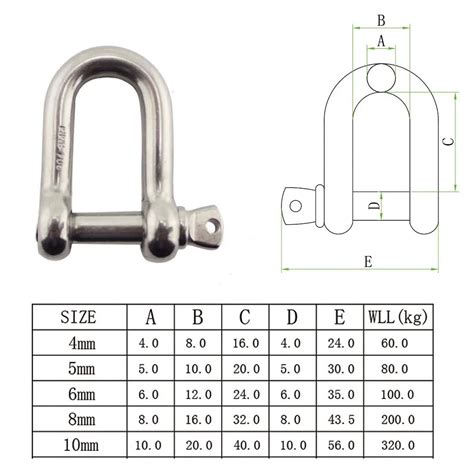 Shackles Sizes