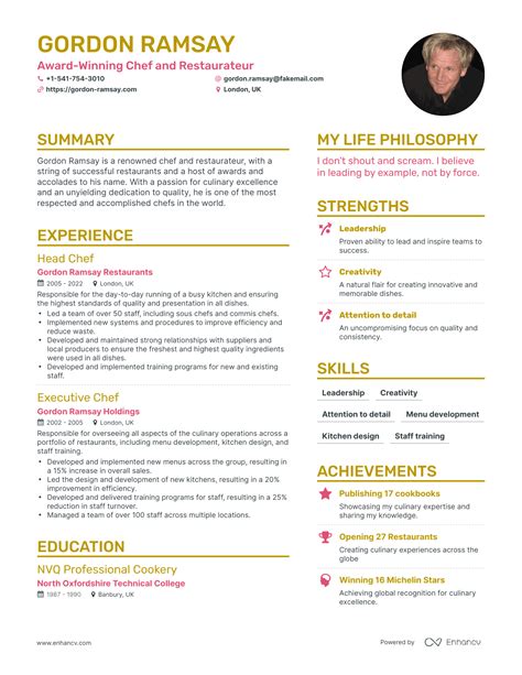 Tyra Bankss Resume Example Chatgpt Famous Resumes