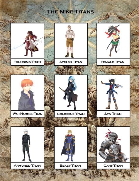 titans   realm  animeartistever  deviantart