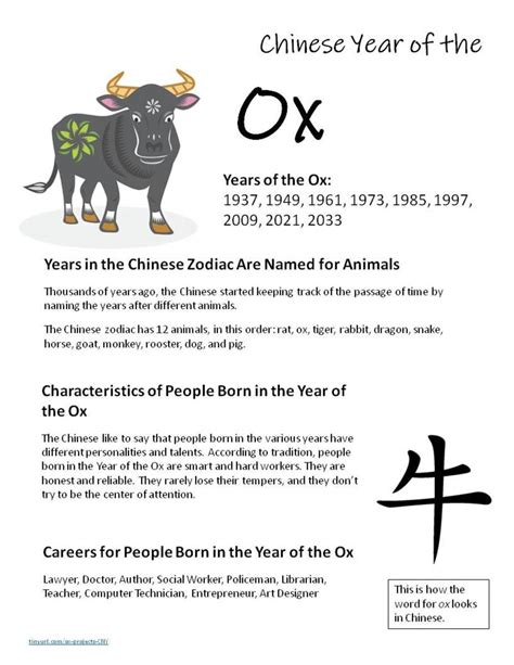 Fact Sheet Ofr Year Of The Ox Chinese New Year Ox Chinese Zodiac