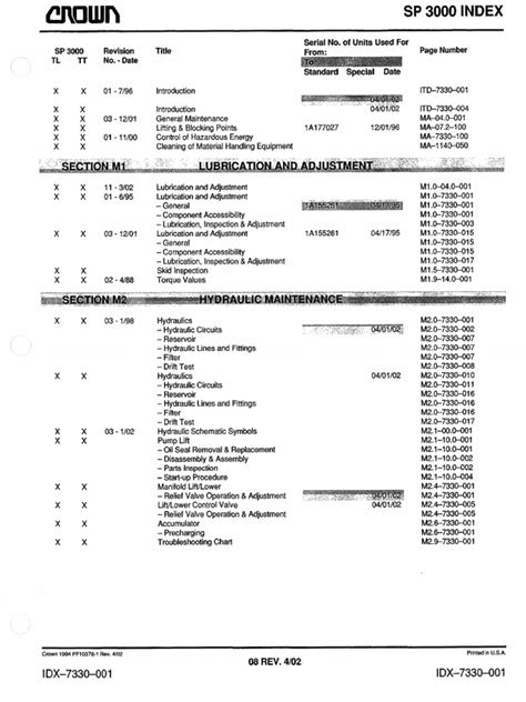 Crown Sp3000 Service Pdf Elevator Forklift