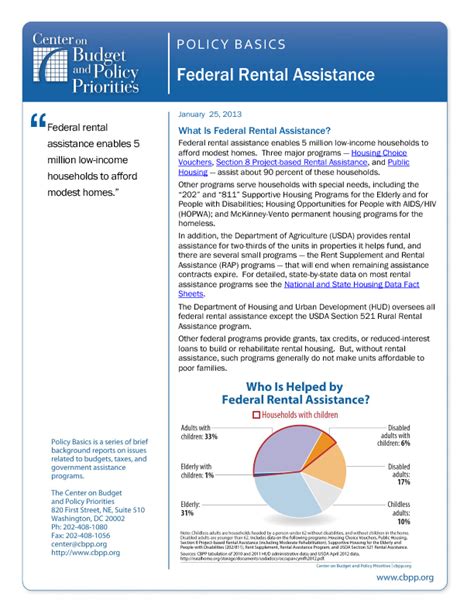 Policy Basics Federal Rental Assistance Center On Budget And Policy Priorities