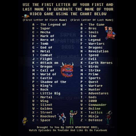 Popular Cool Video Game Names Generator For Streamer Room Ideas And