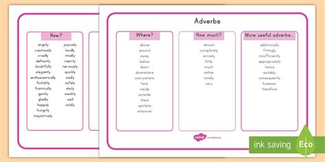 Adverbs Word Mats Teacher Made Twinkl