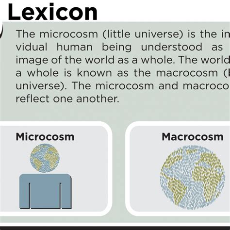 P136 Lexicon Microcosm Macrocosm Michael Hanna Design LLC