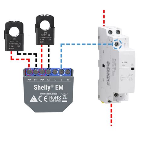 Prezzo Shelly EM 50A Shelly Italia