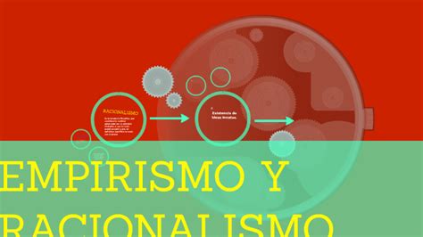 Empirismo Y Racionalismo By Novicias Osm On Prezi