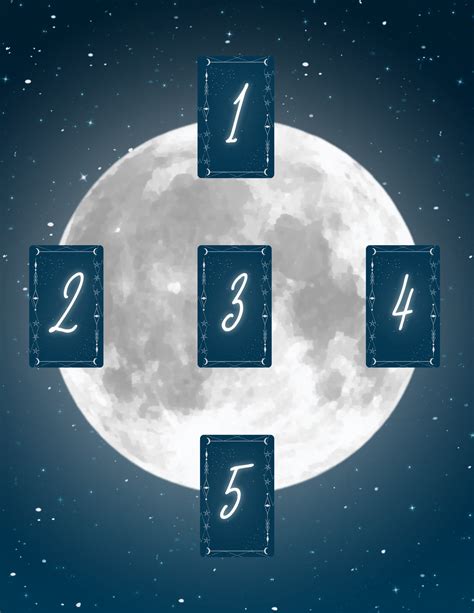 A Guide to The Full Moon Tarot Spread | Tarot-Guru