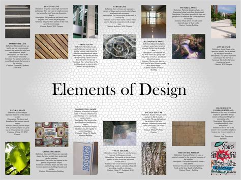 Elements And Principles Of Interior Design Gandum Interior Design Principles Elements Of