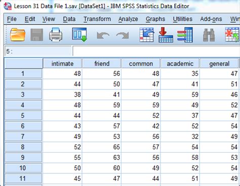 Solved Chapter 31 Problem 1RQ Solution Using Spss For Windows And