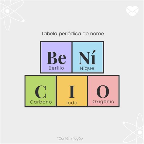 Nome Composto Com Benicio - Nomes Composto Com Benicio - RETOEDU