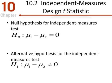 The T Test For Two Independent Samples