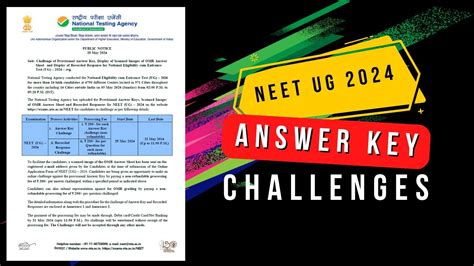 Neet Ug 2024 Provisional Answer Key Released How To Challenge Omr Sheet And Answer Key