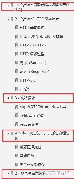 带你python爬虫不踩坑：从爬虫入门python 知乎