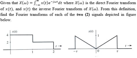 Solved Given That X F X T âˆ« X T E JÏ‰t Dt Where X Is