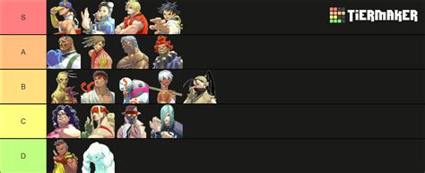 Street Fighter 3: 3rd Strike Tier List (Community Rankings) - TierMaker