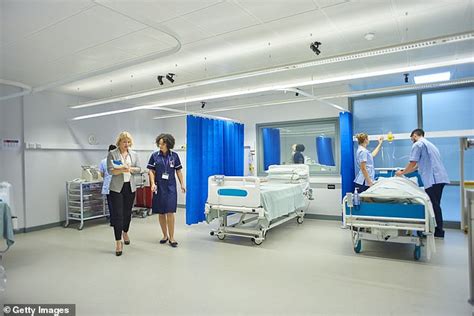 Nhs Breached Mixed Sex Ward Ban Nearly 44 000 Times In 2023 As The