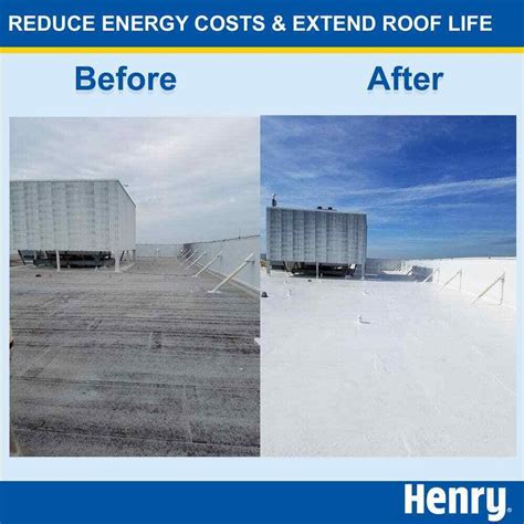 Enviro White Acrylic Reflective Elastomeric Roof Coating Gal