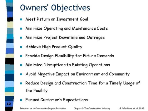 Introduction To Construction Dispute Resolution The Construction Industry