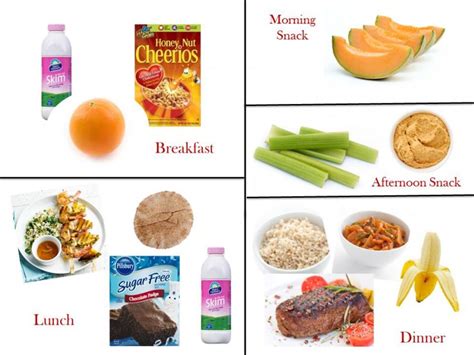 1200 Calorie Diet Protein Carbs Fat Ratio