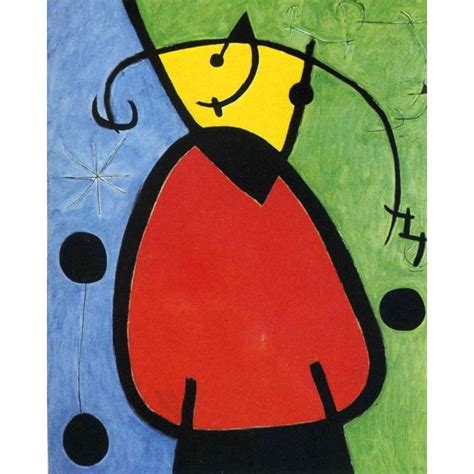 Joan Miro Famous Paintings