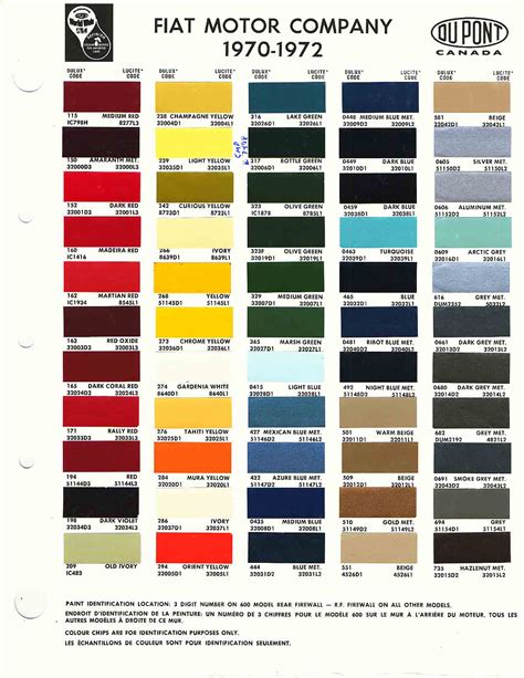 Fiat Paint Codes & Color Charts