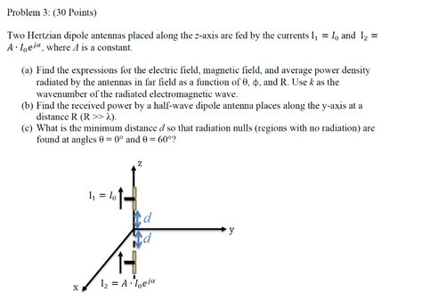 Problem Points Two Hertzian Dipole Antennas Chegg