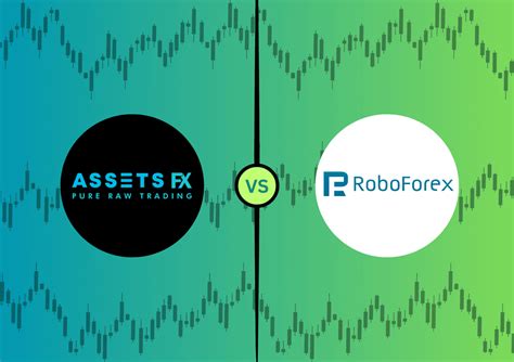 Assetsfx Review Surprising Pros And Cons Inside